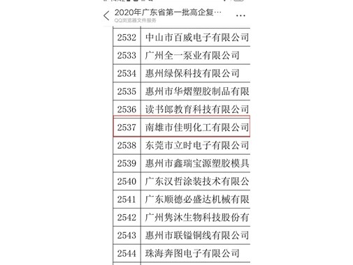 熱烈祝賀佳明化工2020年通過高薪技術企業(yè)